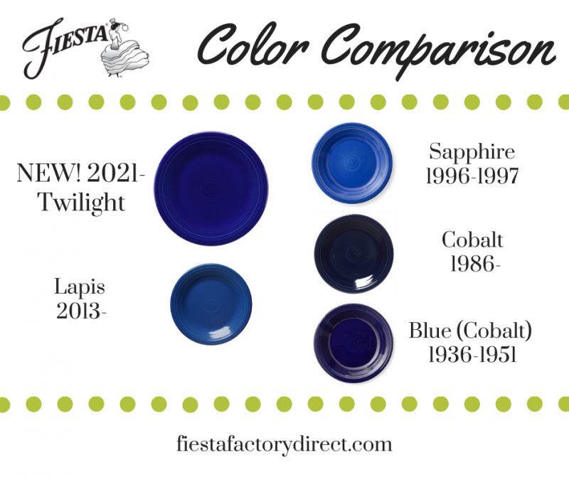 Sapphire fiestaware 2024